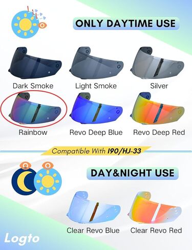 Compatible With HJC i90 Helmet Visor Replacement HJ 33 Shield Tinted Visor Helmet Accessories (Clear Revo Blue) in Kuwait