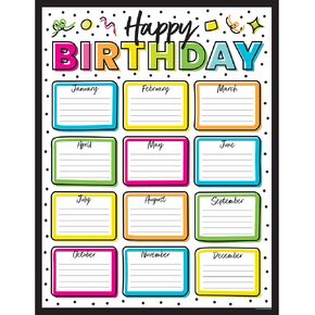 Carson Dellosa Kind Vibes Birthday Chart—Colorful Monthly Student Birthday Tracker, Happy Birthday Bulletin Board Decor With Confetti and Polka Dots (17" x 22")