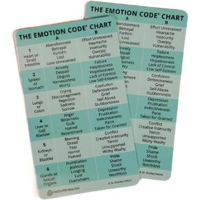 The Emotion Code® Chart of Emotions Magnet by Bradley Nelson Magnetic Table Card Pack of 2