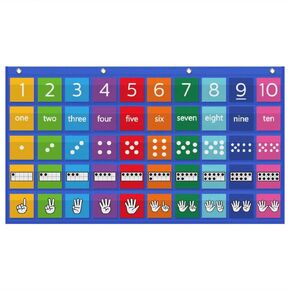 Number Path Pocket Chart with Cards,Visual Learning Number Path Pocket Chart,All About Numbers Pocket Chart,Blue