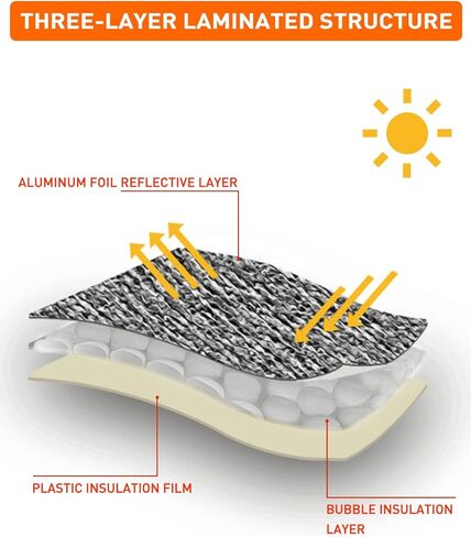 مظلة الشمس للزجاج الأمامي Savadicar متوافقة مع 2021-2024 Ford Bronco (ليست للرياضة)، مظلات النافذة الأمامية للأشعة فوق البنفسجية والحماية من حرارة الشمس، هيكل من رقائق الألومنيوم ثلاثي الطبقات، فضي in Kuwait
