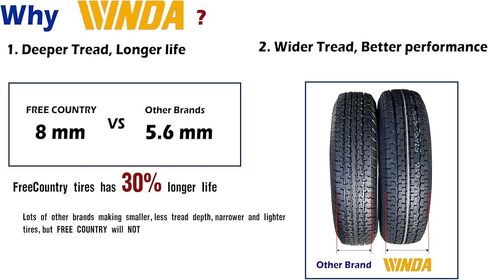 Free Country Trailer Tire Wheel Assembly ST235/80R16 10-Ply E 123L 8 Lug on 6.5" PCD White Spoke Rim in Kuwait