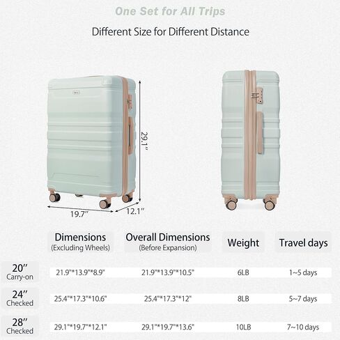 مجموعة حقائب سفر ذات جوانب صلبة من ميراكس مكونة من 3 قطع، حقيبة بعجلات دوارة، أخضر عشبي، 20/24/28 بوصة in Kuwait