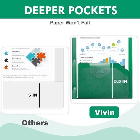 ViVin Plastic Folders with Pockets, 6 Pack Sturdy 3 Prong Folders with Labels and Interior Pocket, 2 Pocket Poly Folders, Letter Size, Portfolio for School, Office, and Home (Black) in Kuwait