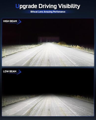 5.75" LED Motorcycle Headlight Anti-glare, 5 3/4 inch Round Light with Projector Hi-Lo Beam/Amber White DRL/Start-up Gradient Welcome Halo (1PC) in Saudi Arabia