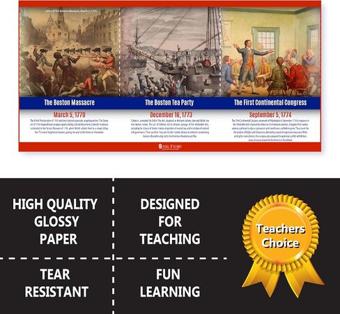 US History Poster Time Line bulletin board set, 11 charts pack Glossy Paper (9"x18") Young N Refined in Saudi Arabia