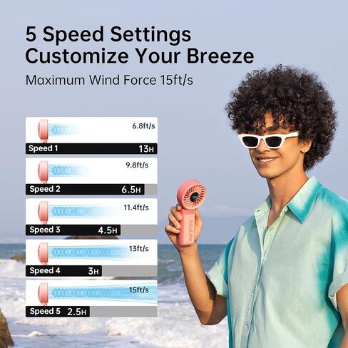 JISULIFE Handheld Fan Life7,2024 Powerful Portable Fan with LED Display,3600mAh,150°Folded,5 Speeds,Lanyard[13Hrs Max Cooling] 3-IN-1 Hand/Desk/Neck Fan,Travel Essentials Gifts for Women,Men(Black) in Saudi Arabia