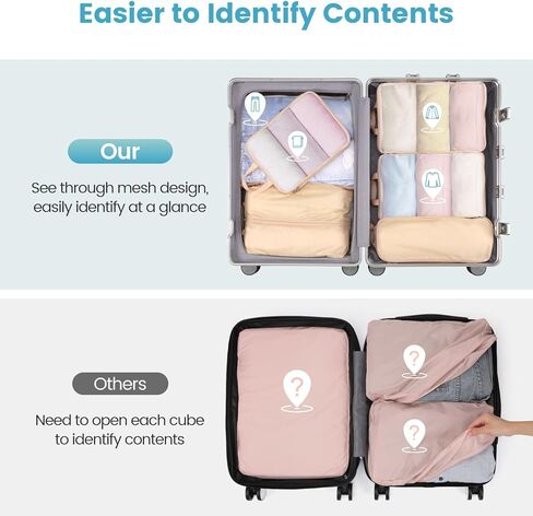 Cambond 4 Compression Packing Cubes Multi-color Bundle with 6 Set See Through Mesh Compression Packing Cubes Khaki in Kuwait