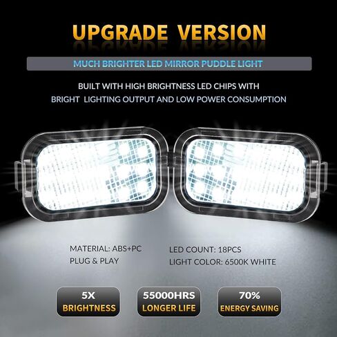 LED Rear License Plate Lights for 2007-2014 Chevy Suburban Tahoe GMC Yukon Cadillac Escalade ESV Tag Lamp Assembly, 6000K White 2PCS in Kuwait