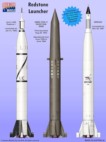 Horizon Models 1/72nd Scale Redstone Launcher Plastic Model Kit … in Saudi Arabia