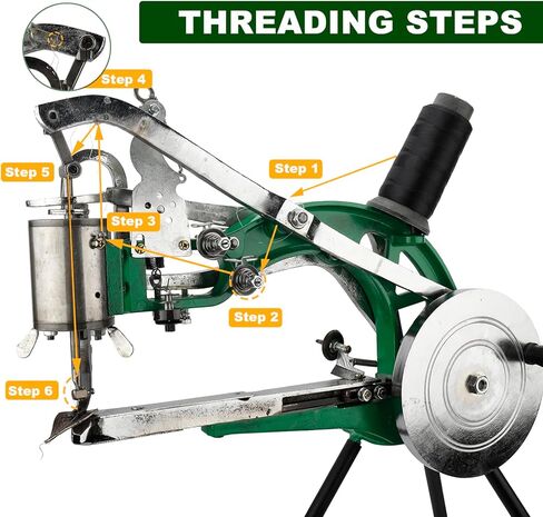ماكينة إصلاح الأحذية اليدوية من الجلد من توللي، إطار من سبائك الألومنيوم المطورة - مقاومة للصدأ وقوية، ماكينة خياطة جلدية صغيرة شديدة التحمل للخياطة اليدوية بخط مزدوج من النايلون والقطن in Kuwait