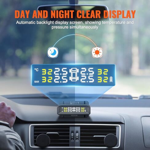 VEVOR RV Tire Pressure Monitoring System, 7.3-87 PSI Trailer TPMS Tire Pressure Monitor with 4 Sensors, 5 Alarm Modes, Real-time Display, Easy to Install in Kuwait