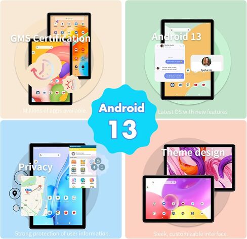 PRITOM 2024 أحدث جهاز لوحي يعمل بنظام Android 13 مقاس 10 بوصة مع ذاكرة وصول عشوائي سعتها 8 جيجابايت + ذاكرة تخزين داخلية 128 جيجابايت، توسيع 1 تيرابايت، معالج ثماني النواة 2.0 جيجا هرتز، شاشة IPS HD، دعم 5G WiFi، GPS، بلوتوث 5.0 مع لوحة مفاتيح وماوس وحافظ in Kuwait