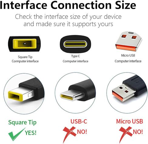 شاحن الكمبيوتر المحمول 170 واط محول تيار متردد لجهاز Lenovo Thinkpad P1 P15 P17 W540 W541 E440 E450 E555 T460p T540p، لـ Legion 5 5P S7 Y530 Y540 Y545 Y720 Y730 Y7000 سلك إمداد طاقة الكمبيوتر in Kuwait