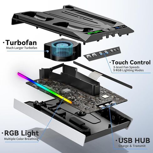 PS5 Stand for PS5 Slim Disc/PS5 Disc & Digital, 3-Level Cooling Station and RGB LED with Controller Charger for PS5 & Edge Controller, PS5 Accessories with 3 USB HUBs (Not Fit PS5 Slim Digital) in Saudi Arabia