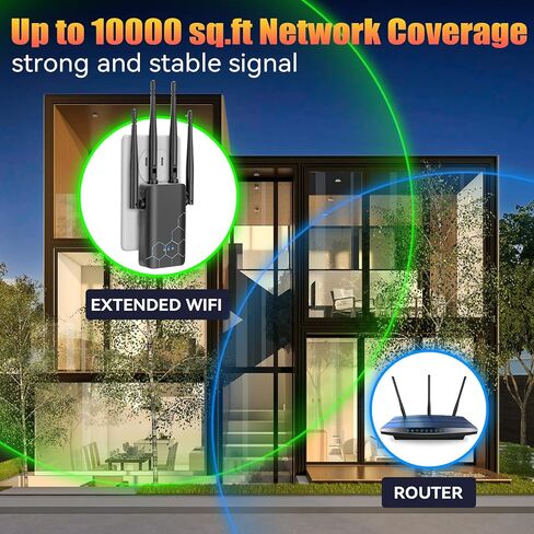 2024 Upgraded WiFi Extender Signal Booster, Internet Wireless Repeater Cover up to 10000 Sq.ft, WiFi Amplifier 4X High Speed, Widely Compatible with More Network Devices, 1-Tap Setup & Ethernet Port in Kuwait