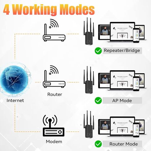 2024 Upgraded WiFi Extender Signal Booster, Internet Wireless Repeater Cover up to 10000 Sq.ft, WiFi Amplifier 4X High Speed, Widely Compatible with More Network Devices, 1-Tap Setup & Ethernet Port in Kuwait