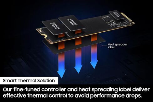 SAMSUNG 990 EVO SSD 2TB, PCIe Gen 4x4, Gen 5x2 M.2 2280 NVMe Internal Solid State Drive, Speeds Up to 5,000MB/s, Upgrade Storage for PC Computer, Laptop, MZ-V9E2T0B/AM, Black in Saudi Arabia