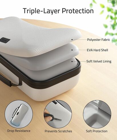 Syntech Hard Carrying Case Compatible with ASUS ROG Ally Console and Accessories, Portable Travel Handheld Case for Storage and Stand, EVA Shockproof Protective Carry Bag with Large Capacity in Kuwait