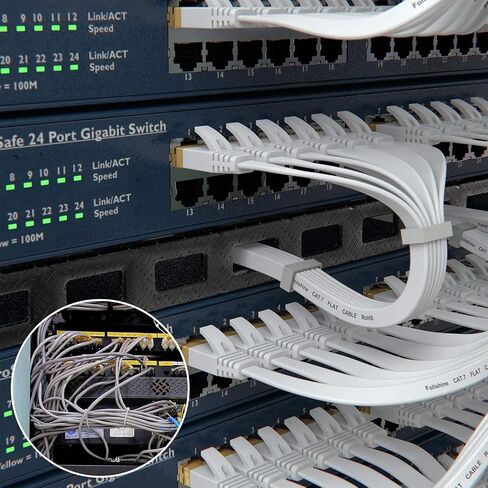 Ethernet Cable 25 ft, Cat 6e/Cat6 Ethernet Cable High Speed with Network Patch Cords, LAN Cable Clips with Rj45 Connector for Router Modem Faster Than Cat 5e/Cat 5-White in Saudi Arabia