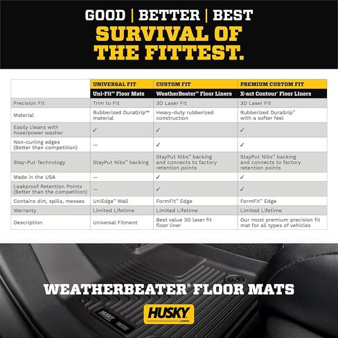 Husky Liners Weatherbeater Floor Mats | Fits 2020-2024 Kia Telluride | Front & 2nd Row, 3-pc Black - 95691 in Saudi Arabia
