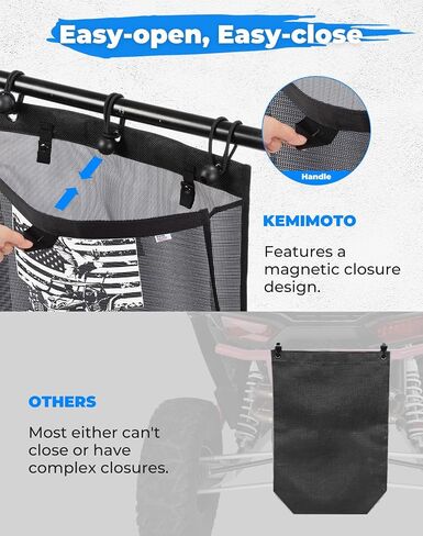 KEMIMOTO PVC Mesh Trash Bag for UTV ATV, Dry-Wet Large Trash Sack Bag Universal Accessorie Compatible with Polaris RZR, Can-Am, CFMOTO, Teryx, Pioneer, Golf Cart, Off-Road-Work (Blue) in Saudi Arabia