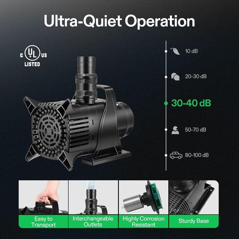 VIVOSUN 8190 GPH Submersible Water Pump, 500W Pond Pump, Ultra Quiet Aquarium Pump with 29.5FT Lift Height for Pond, Waterfall, Fish Tank, Statuary, Hydroponic in Saudi Arabia