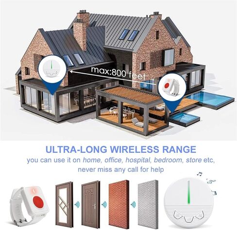 Motion Sensor Bed Alarm Caregiver Pager Indoor Alarm Room with Wireless Motion Fall Prevention for Elderly Monitoring Seniors Dementia Patients Seniors Home Door Chime (SJ PR1+CPM+SW+HG1-1+1+1+1) in Kuwait