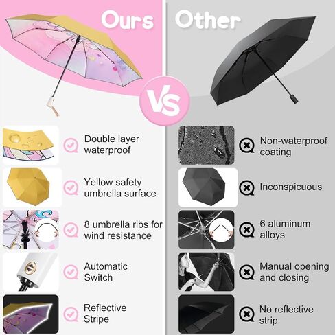 Kids Umbrella - Unicorn Cat Prince Childrens Cartoon Cute Yellow Umbrella, kids Umbrella Girls Boy, Automatic Portable Compact Windproof Travel Child Umbrells for Rain ＆ Sun in Saudi Arabia