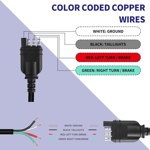 4 دبوس مقطورة الأسلاك تسخير 3FT، 18 AWG 4 طريقة شقة مقطورة الأسلاك تمديد موصل تسخير السيارة الجانب مقطورة الجانب 4 الشق مقطورة ضوء المكونات مقطورة وصلة وصلة الأسلاك تمديد in Kuwait