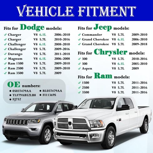 محاقن الوقود المطورة تناسب سيارات الجيب: كوماندر/جراند شيروكي، لكرايسلر: 300، لدودج: تشارجر/تشالنجر/دورانجو/رام 1500 2500 3500، 5.7L/6.1L 2005-2018، استبدال # 05037479AA (8 قطع) in Kuwait