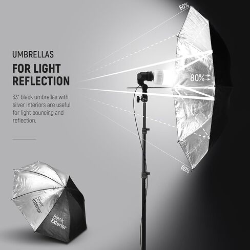 NEEWER 600W Photography Lighting Kit, Incandescent Equivalent Studio Kit with (2)White Umbrella, (2)Black Umbrella, (3)24W LED Bulb, (3)Light Stand, (2)Bag, (5)Cable Tie, (3)E26 Socket Base, NK500 in Saudi Arabia