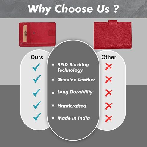 Genuine Leather RFID-Blocking Card Holder: Sleek Design for Style, Functionality & Ultimate Security (Red) in Kuwait
