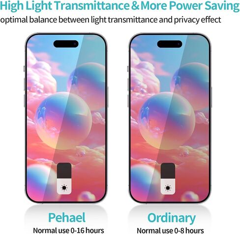Pehael [2+2 Pack] iPhone 14 Plus Privacy Screen Protector with Camera Lens Protector Full Coverage Anti-Spy Tempered Glass Film 9H Hardness Upgrade Edge Protection Easy Installation Bubble Free Specially Designed for iPhone 14 Plus [6.7 inch] in Saudi Arabia