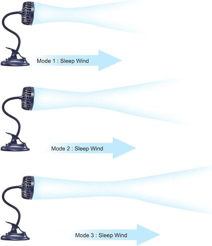 مشبك على مروحة USB صغيرة مروحة مكتب تعمل بالبطارية مع بنك طاقة للطوارئ، مروحة عربة أطفال قابلة لإعادة الشحن، مروحة شخصية مرنة الرقبة 3 سرعات رائعة للشاطئ والتخييم والسرير المكتبي - أسود in Saudi Arabia