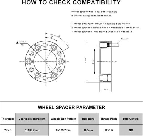 FLYCLE 6x5.5 Hubcentric Wheel Spacers 2 inch for 1995-2023 Tacoma 1989-2024 4Runner, 6x139.7mm Wheel Spacer with 12x1.5 Studs 106mm Bore for Tundra FJ Cruiser Fortuner Sequoia GX460 GX470 in Saudi Arabia