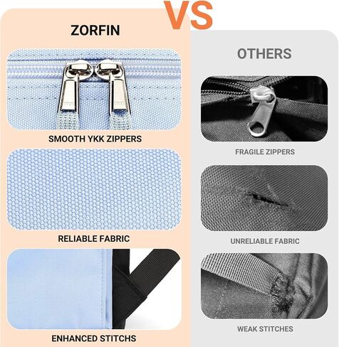 ZORFIN Basic Backpack for School Work Travel: Water Resistant Backpacks for Men and Women - Lightweight Bookbag for Girls and Boys - Blue Neon in Saudi Arabia