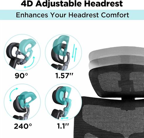 Ergonomic Mesh Office Chair, Office Chair with Advanced Adjustable 4D Headrest & Armrest, Lumbar Support for Long Hours, High-Back Computer Chair with Tilt Function, 5-Year Warranty,Black in Saudi Arabia