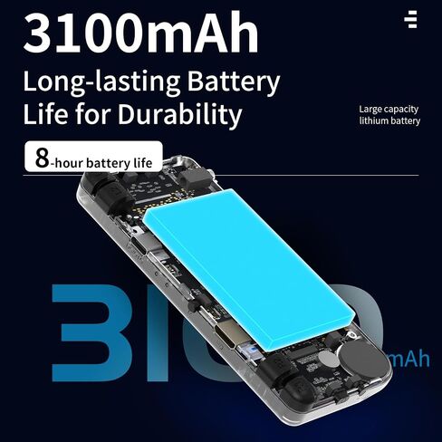 RG28XX Handheld Game Console with 640*480 2.83 Inch IPS Screen Built-in 5500+ Games 3100mAh Battery Linux System Support HDMI TV Output Multimedia Player (Black Transparent) in Saudi Arabia