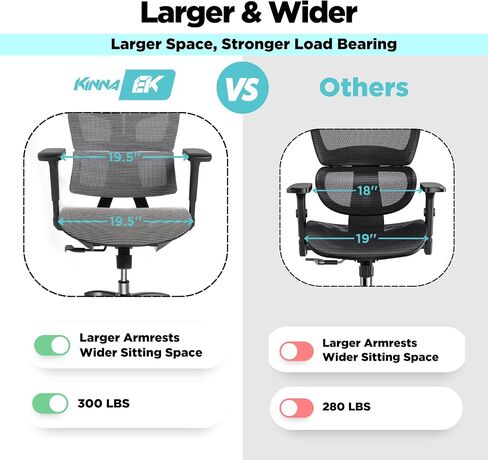 Ergonomic Mesh Office Chair, Office Chair with Advanced Adjustable 4D Headrest & Armrest, Lumbar Support for Long Hours, High-Back Computer Chair with Tilt Function, 5-Year Warranty,Black in Saudi Arabia