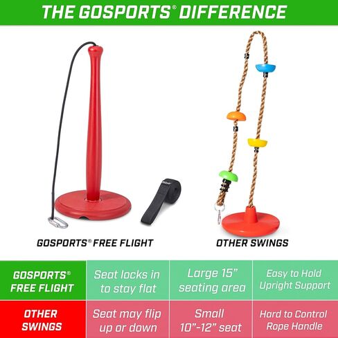 GoSports Free Flight Modern Tree Swing with Rope and Carabiner - All-Weather Outdoor Kids Swing, Red or Blue in Saudi Arabia