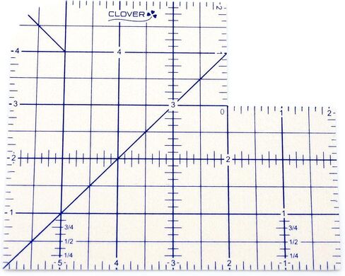 Hot Ironing Ruler for Sewing, Heat-Resistant Hot Hemmer Tool | Bundled with Westlake Art Embroidery Scissors - Accurate Grid Markings, Versatile for Crafting & Quilting [Pack of 1] in Saudi Arabia