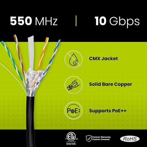 كابل إيثرنت خارجي TRUE CABLE Cat6، محمي F/UTP، 1000 قدم، أسود، مقاوم للأشعة فوق البنفسجية، سترة OSP، 23AWG من النحاس الصلب العاري، 550 ميجاهرتز، PoE++ (4PPoE) in Kuwait