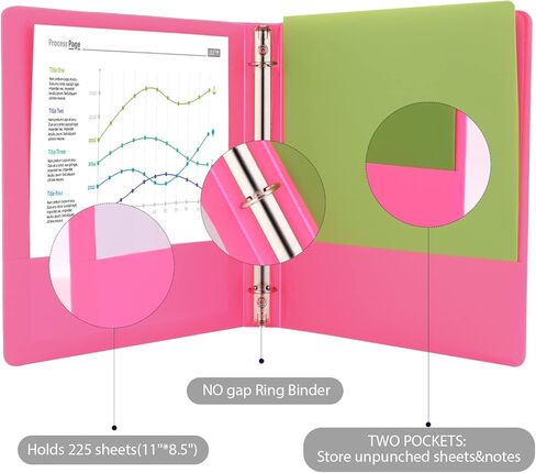 3 Ring Binders,1.5 inch Round Ring View Binders Holds 11"*8.5" Papers,Assorted Colors,4 Pack in Kuwait