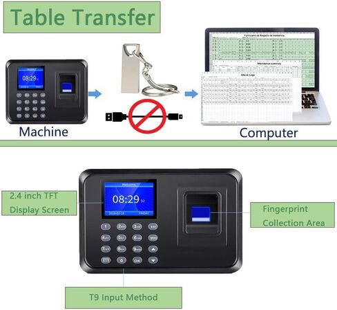 ساعة زمنية، ساعات زمنية للموظفين في الشركات الصغيرة، آلة حضور مع بصمة الإصبع، ثقب كلمة المرور في ساعة واحدة، ساعة وقت بصمة المكتب مع 1000 بصمة (أسود) in Kuwait