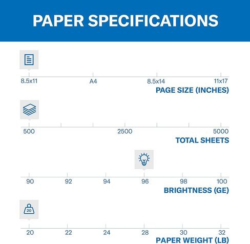 Hammermill Printer Paper, Fore Multipurpose 20 lb Copy Paper, 3 hole - 1 Ream (500 Sheets) - 96 Bright, Made in the USA in Saudi Arabia