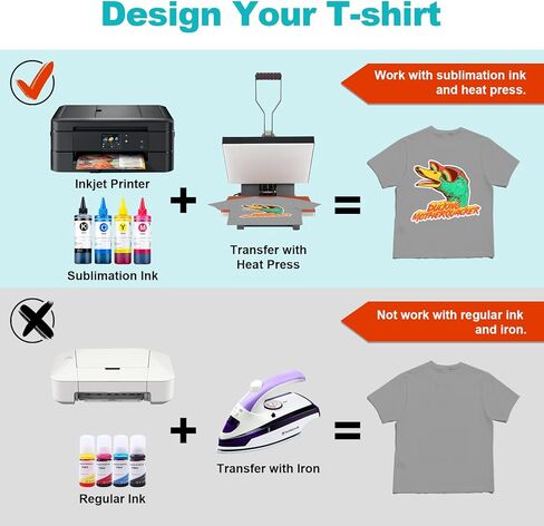 ورق تصعيد 8.5 × 11 بوصة - ورق نقل حراري 100 ورقة إصدار جديد لأي طابعة نافثة للحبر مع حبر تصعيد لأكواب التي شيرت وما إلى ذلك DIY - 100 جرام... in Kuwait