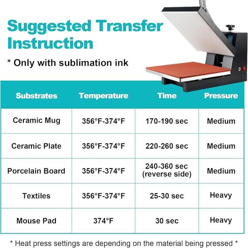 ورق تصعيد 8.5 × 11 بوصة - ورق نقل حراري 100 ورقة إصدار جديد لأي طابعة نافثة للحبر مع حبر تصعيد لأكواب التي شيرت وما إلى ذلك DIY - 100 جرام... in Kuwait