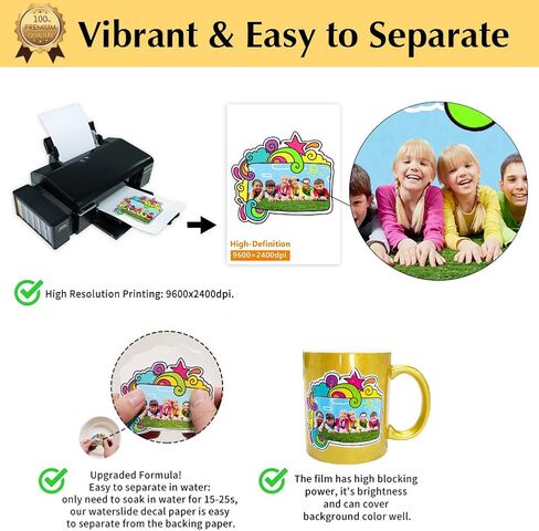 ورق لاصق من Trans OurDream WaterSlide للطابعة النافثة للحبر والطابعة LaserJet (20 ورقة، مقاس A4) ورق نقل منزلق مائي مطور وشفاف وقابل للطباعة للأكواب والأكواب والنظارات in Saudi Arabia