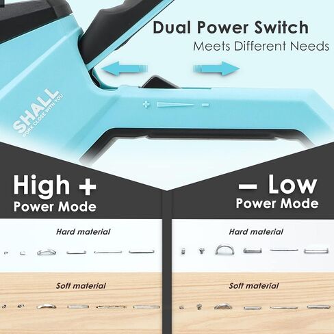 SHALL Staple Gun Heavy Duty, 3-in-1 Upholstery Staple Gun Kit with 3000 Staples, Staple Remover, Manual Brad Nailer with Specific Staples Outlet Position Indicator in Saudi Arabia